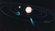 Modeling Relationship of Sun and Earth